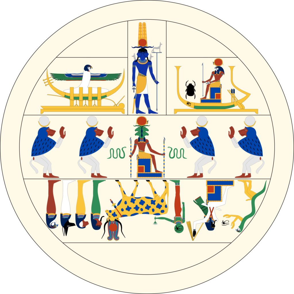 Egyptian painting of various sun gods