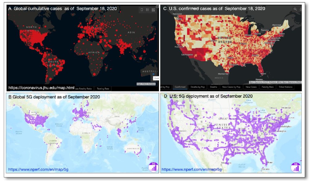 Data for COVID-19 (as of September 18, 2020) and rollout of 5G as of September 2020.